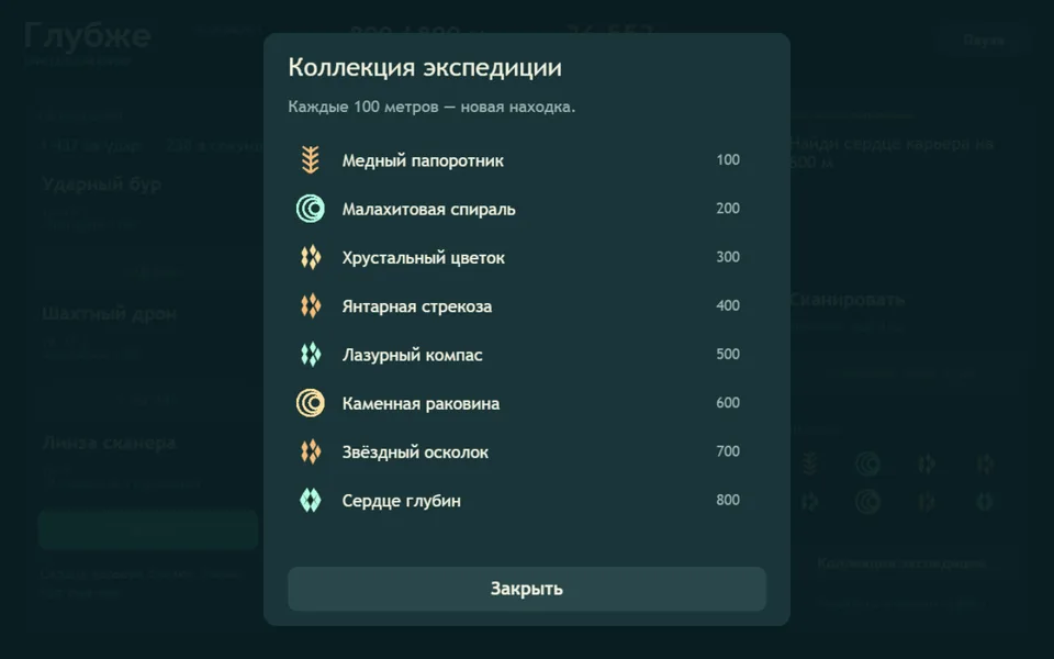 Коллекция находок