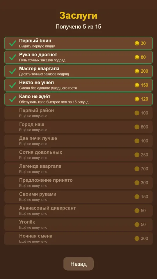 Пятнадцать заслуг за мастерство