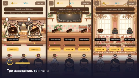 Три заведения, три печи