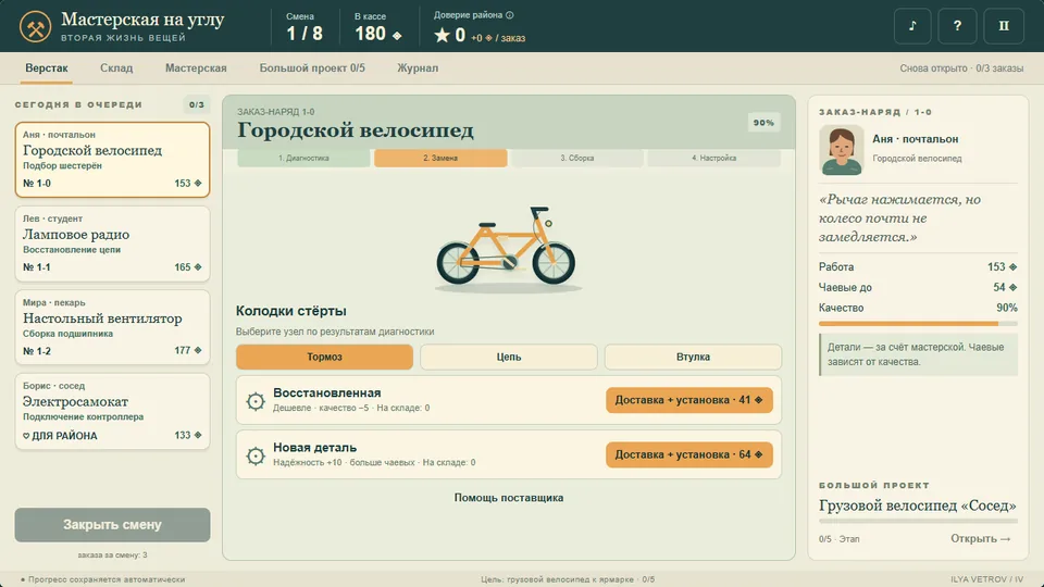 Рабочий день в мастерской